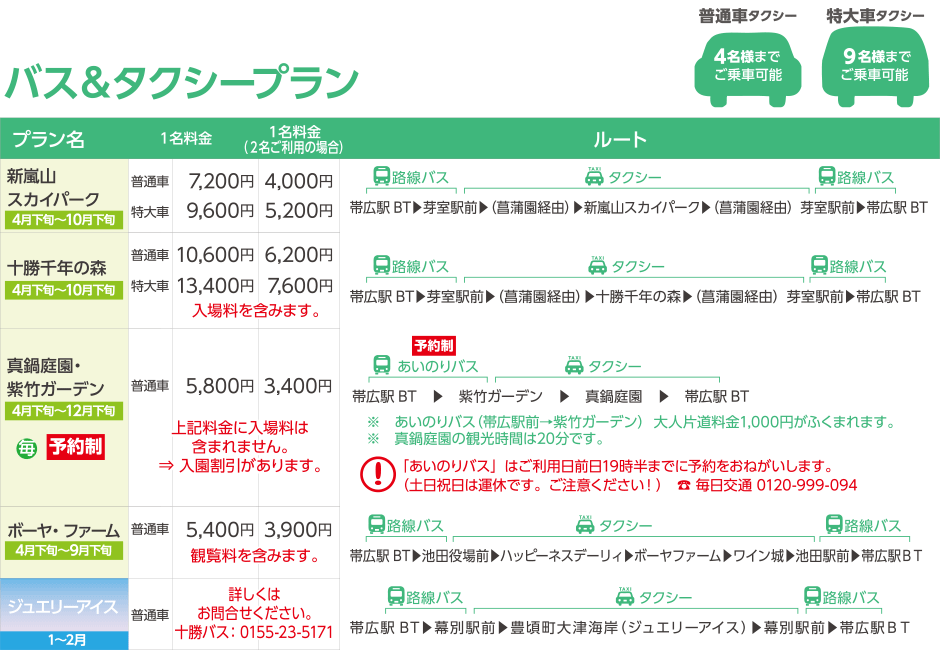 プラン バス タクシーで行く十勝 十勝圏二次交通活性化推進協議会